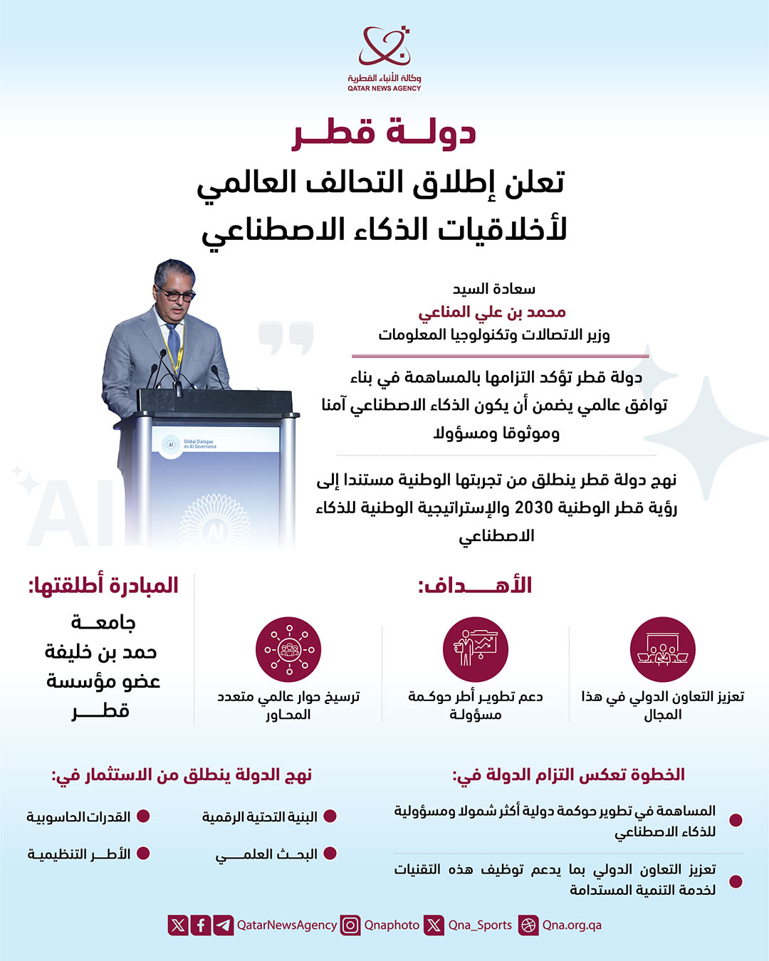 Qatar News Agency