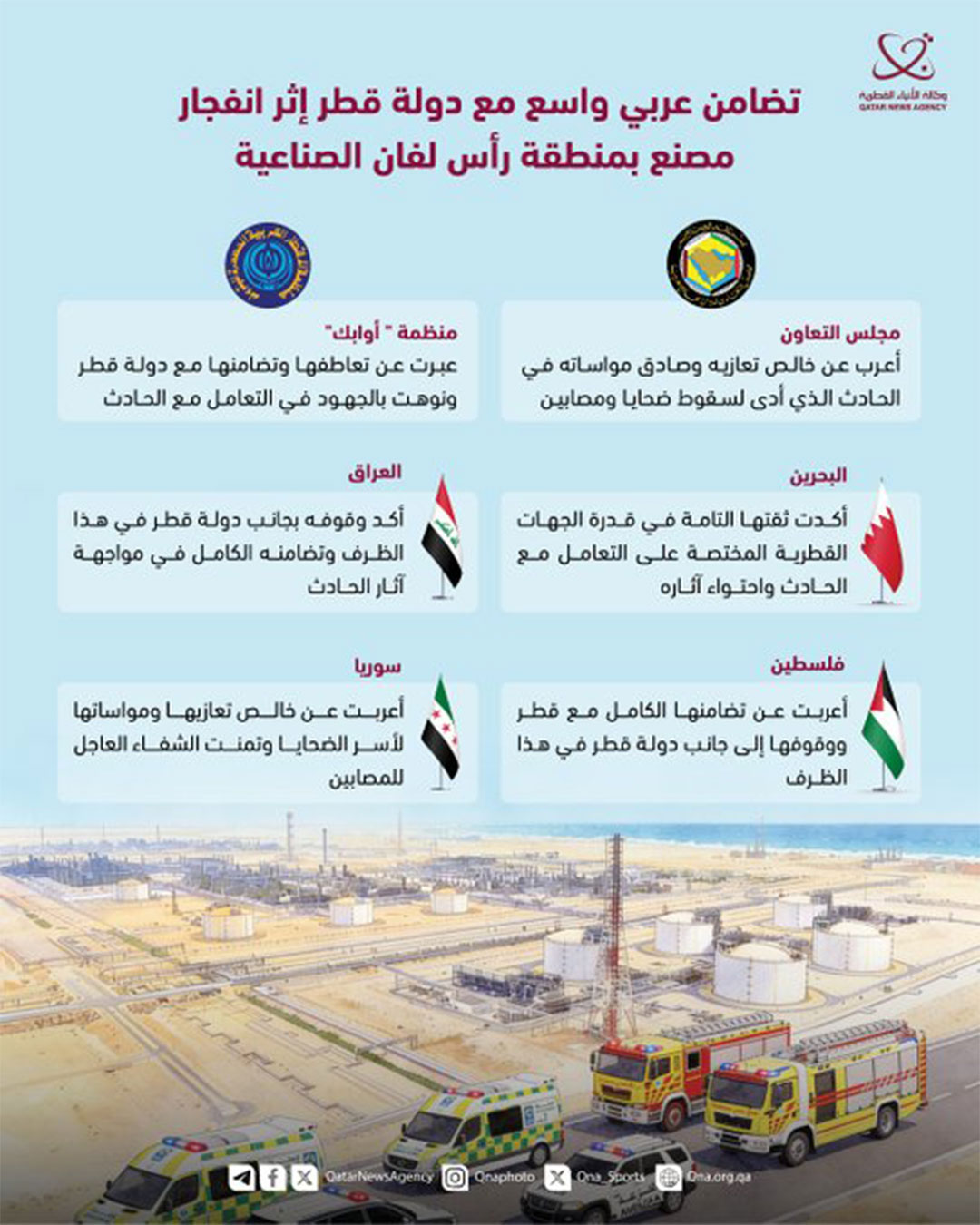 Qatar News Agency