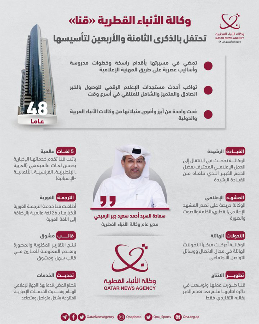 Qatar News Agency