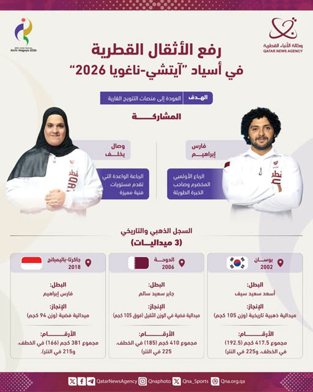 Qatar News Agency