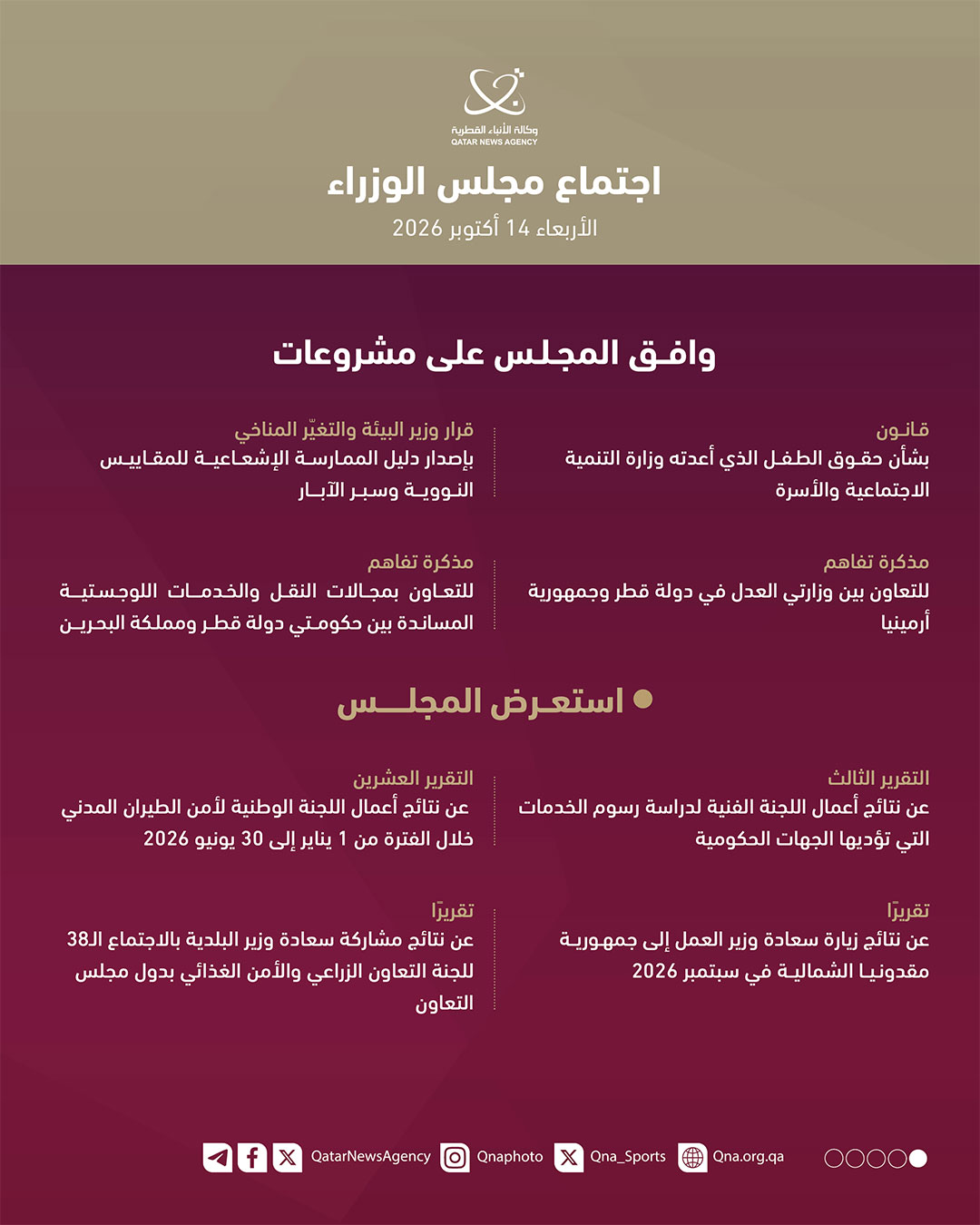Qatar News Agency