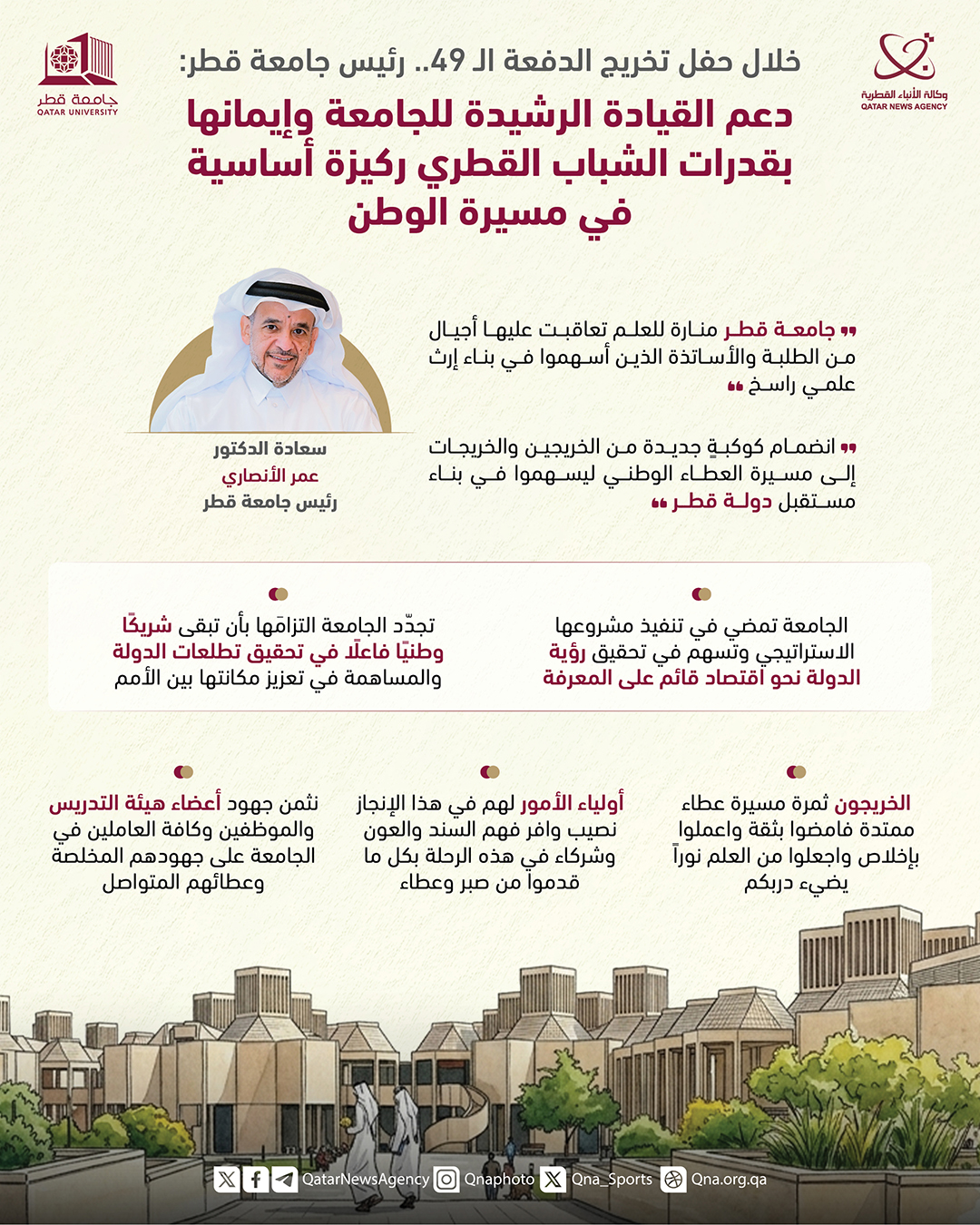 Qatar News Agency