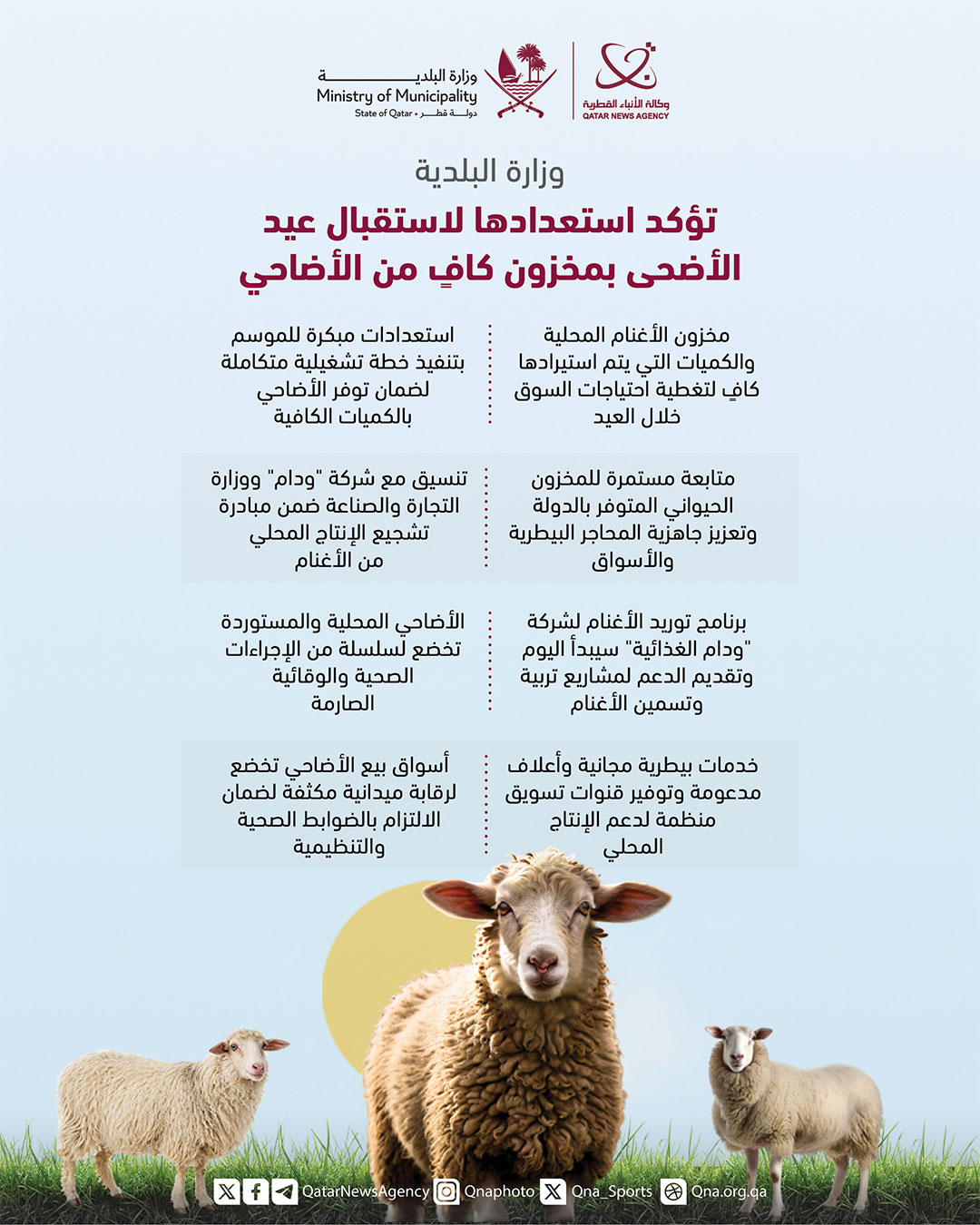 Qatar News Agency
