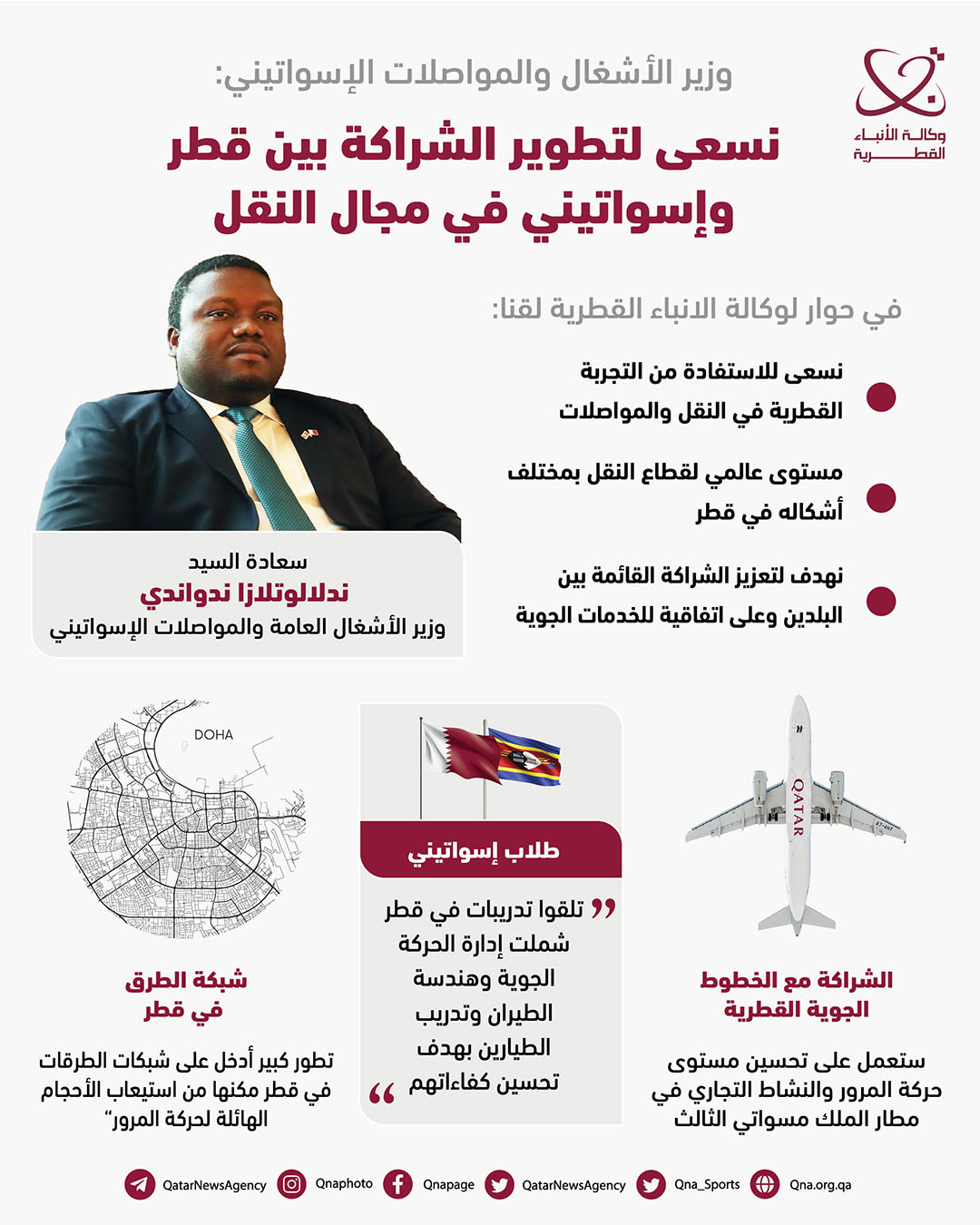 Qatar News Agency