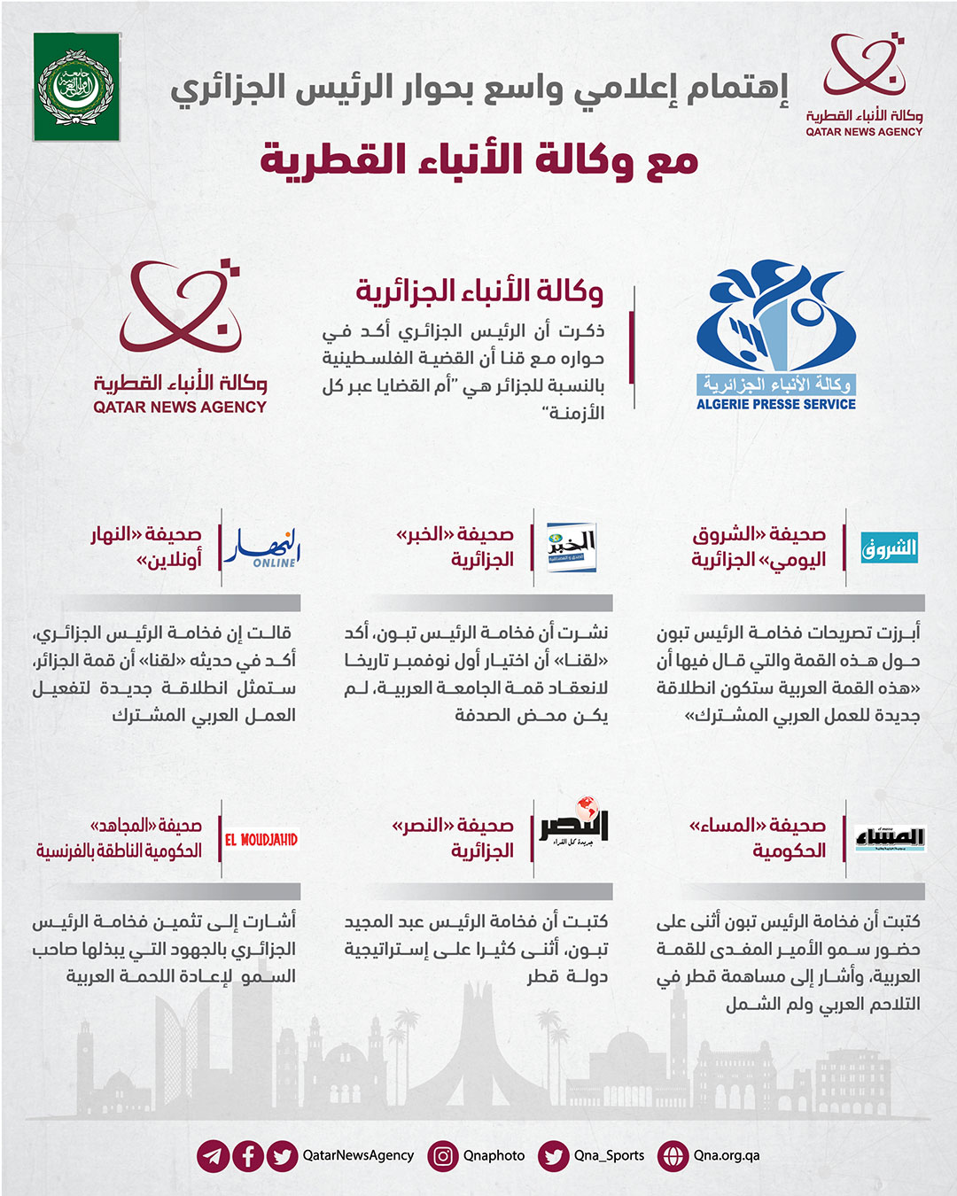 Qatar News Agency