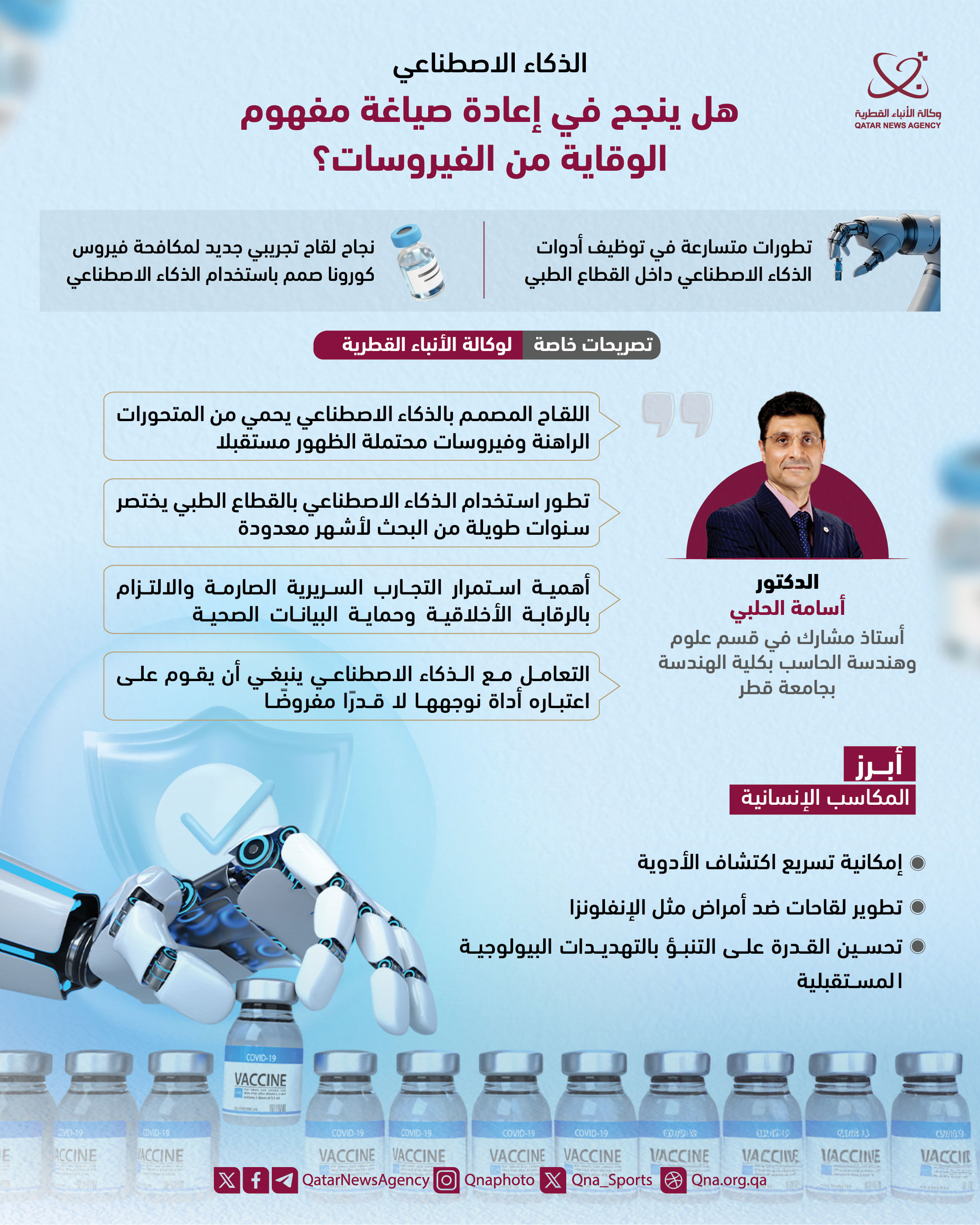 Qatar News Agency