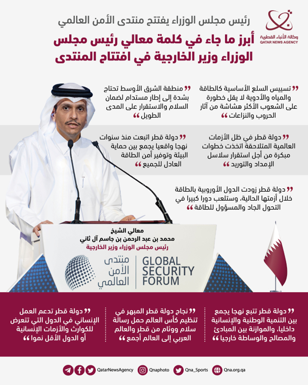 Qatar News Agency
