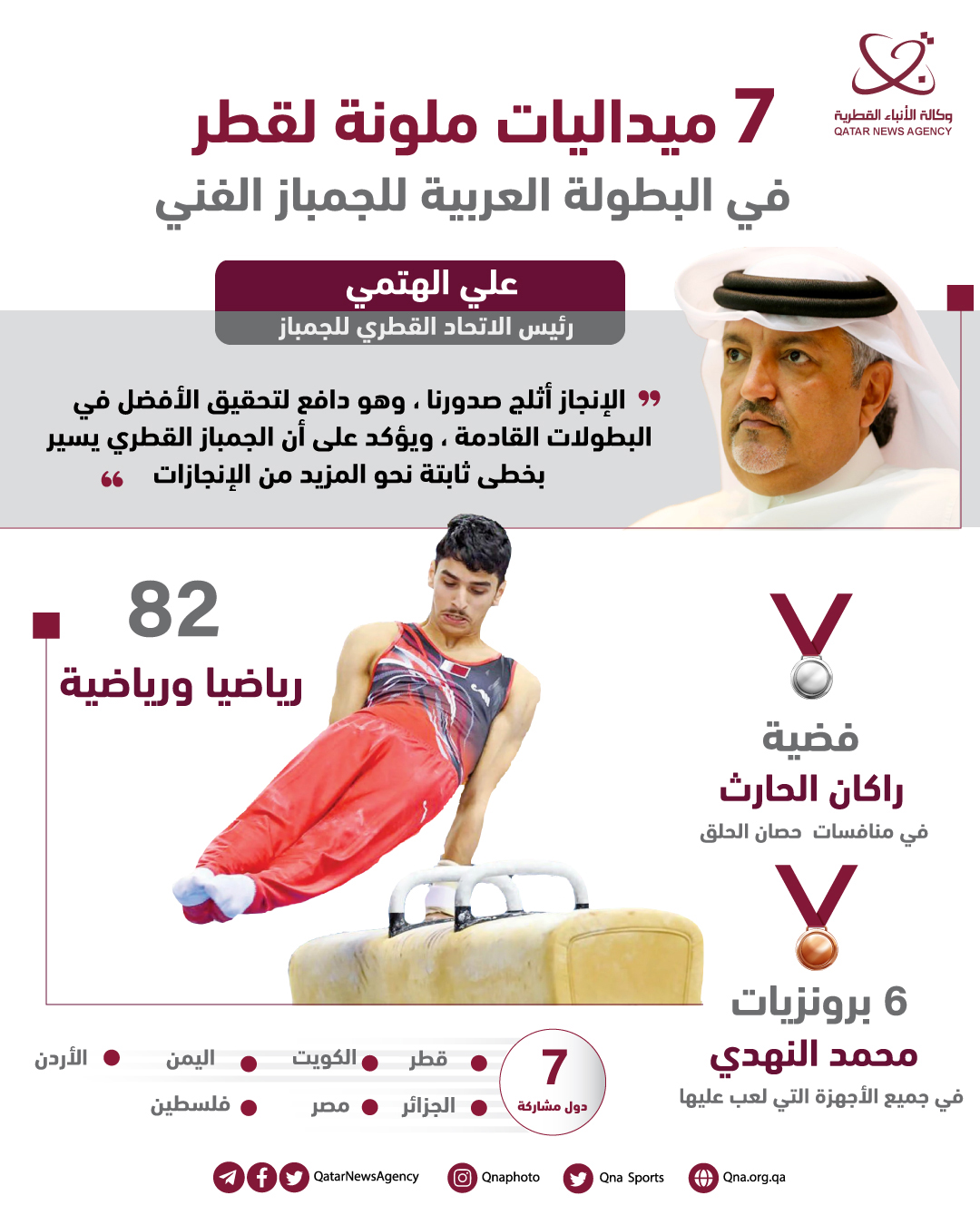 Qatar News Agency