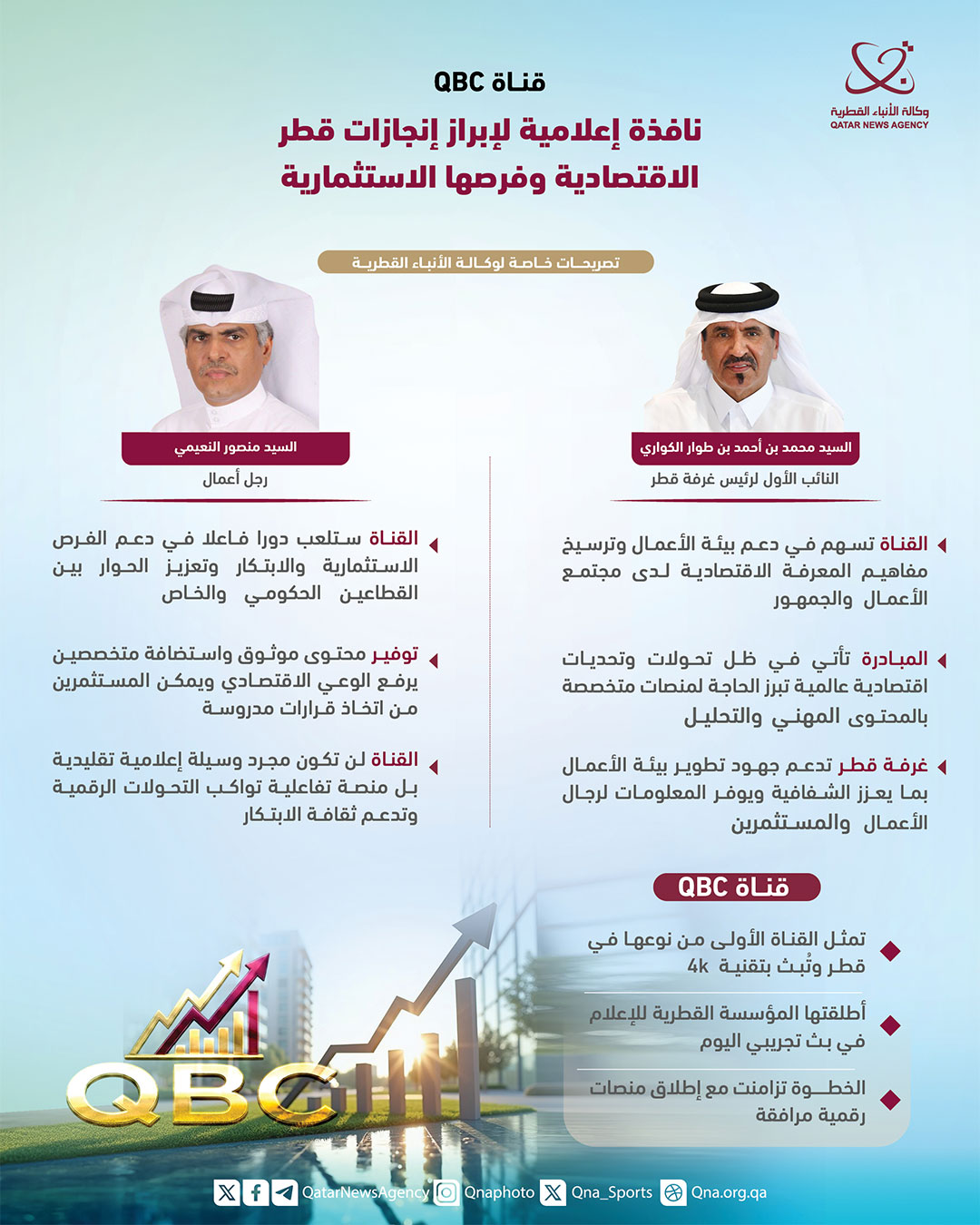 Qatar News Agency
