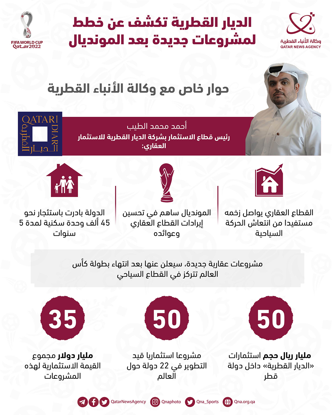 Qatar News Agency