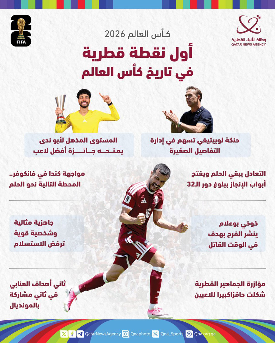Qatar News Agency