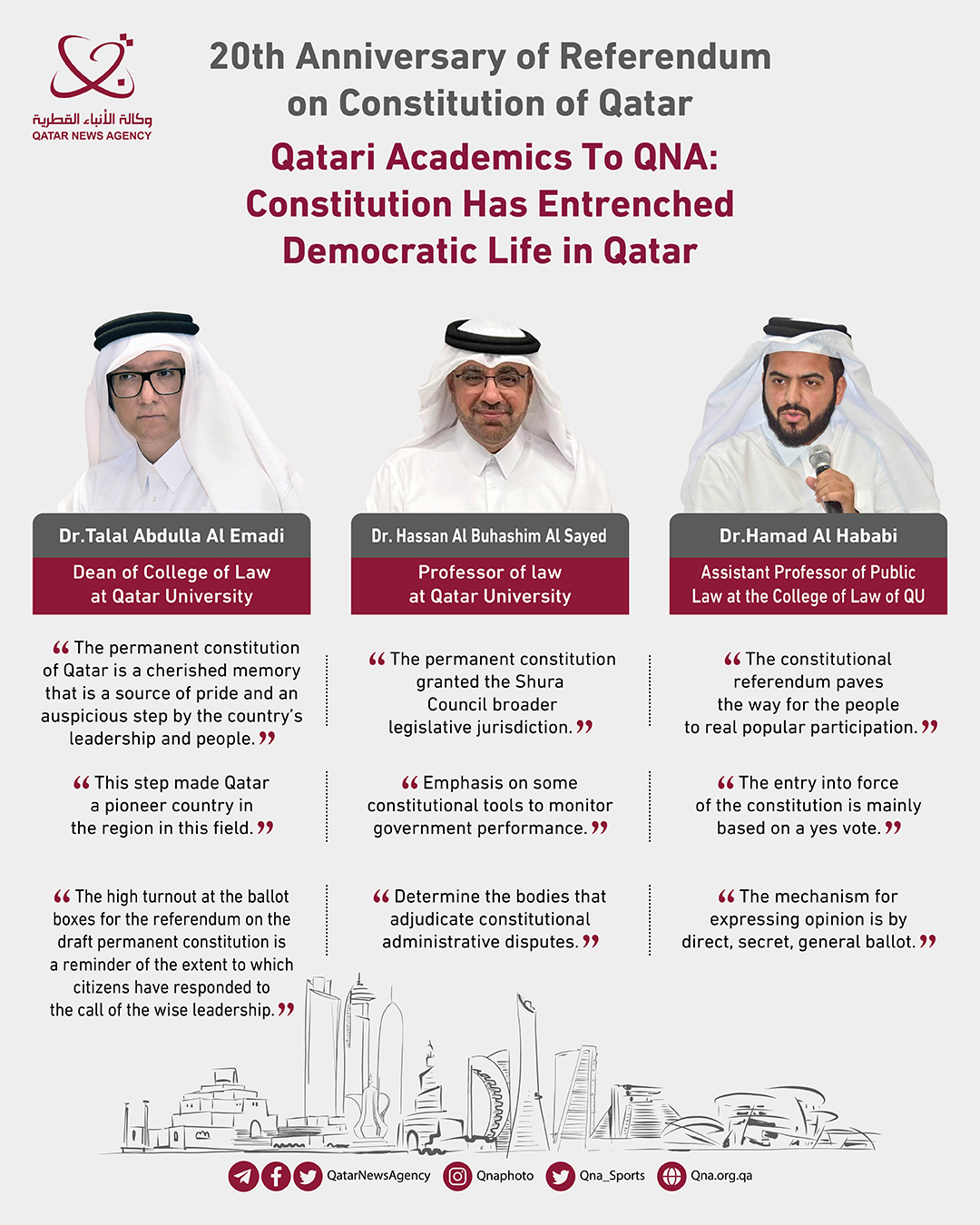 Qatar News Agency
