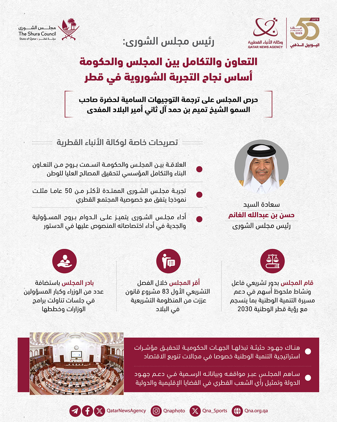 Qatar News Agency