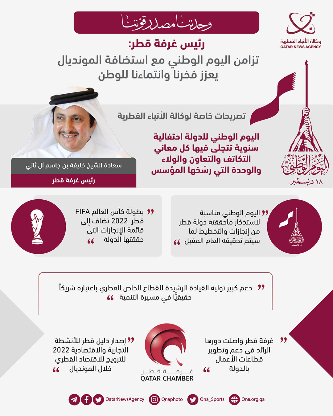 Qatar News Agency