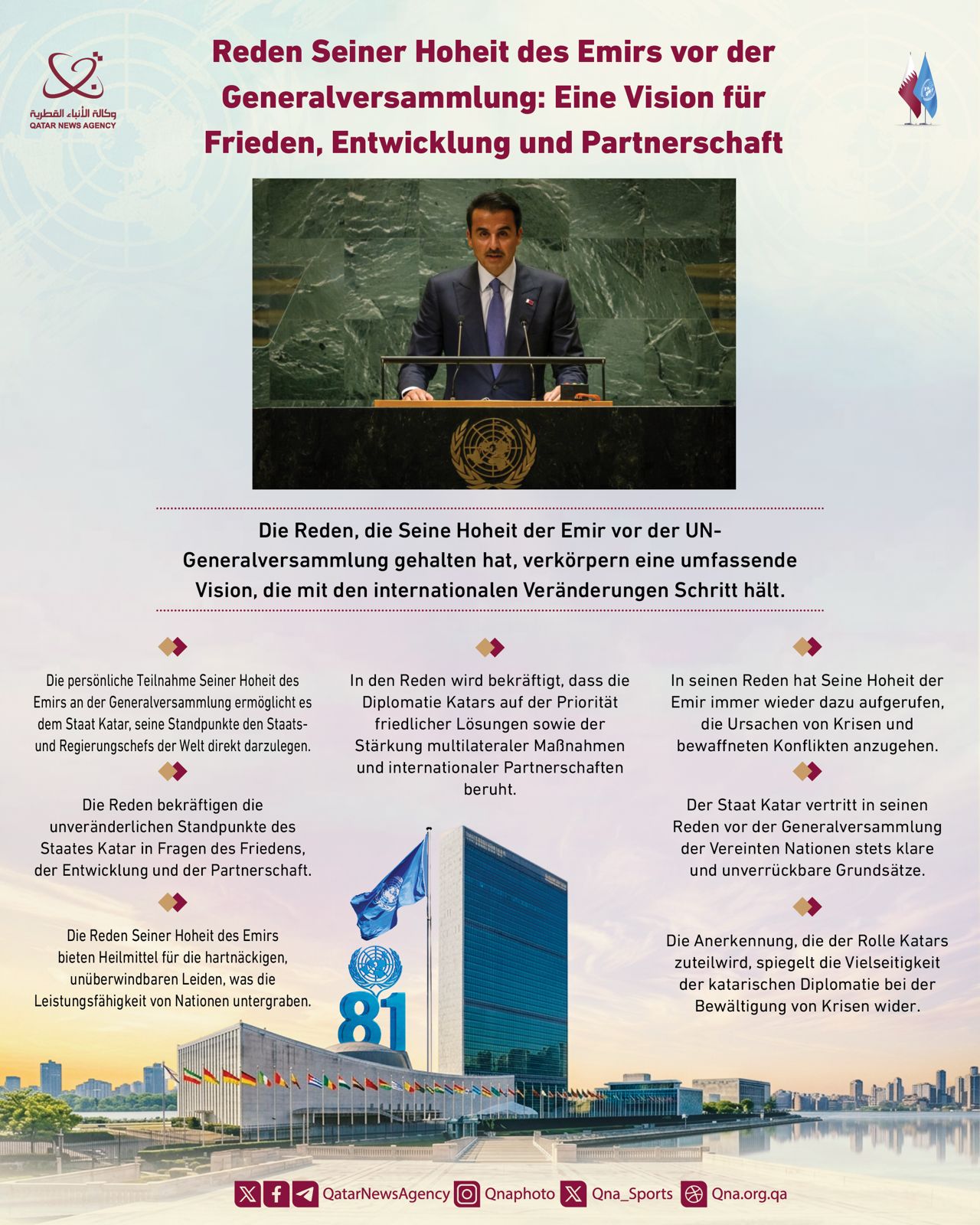 Qatar News Agency