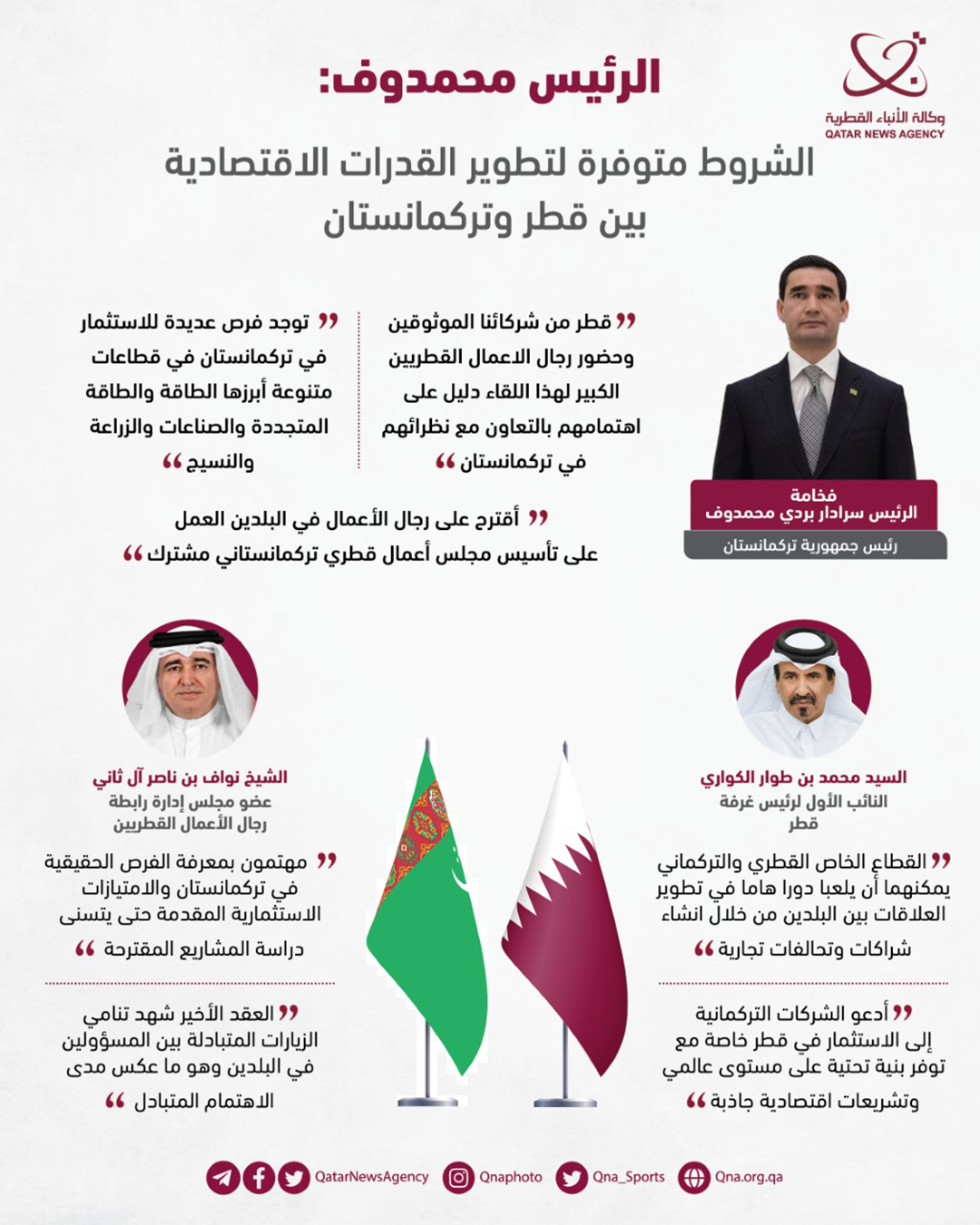 Qatar News Agency