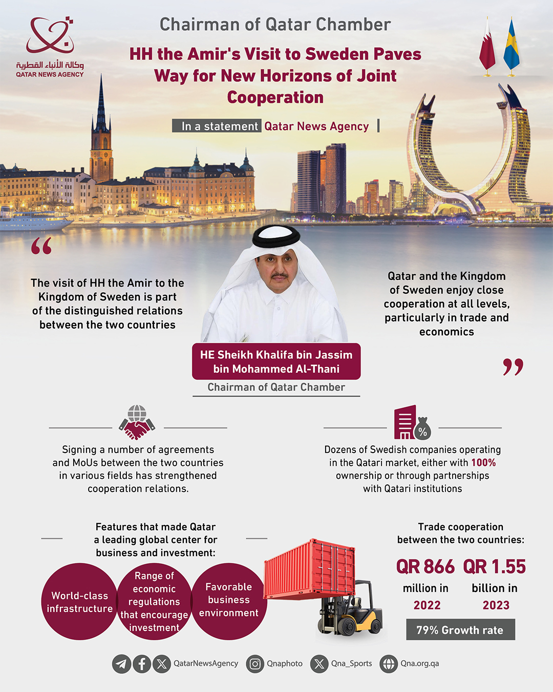 Qatar News Agency