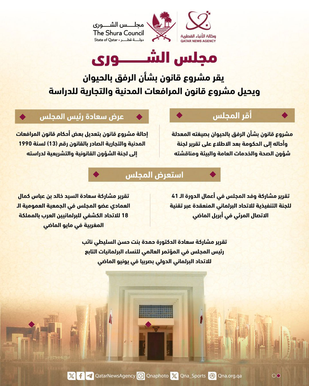 Qatar News Agency