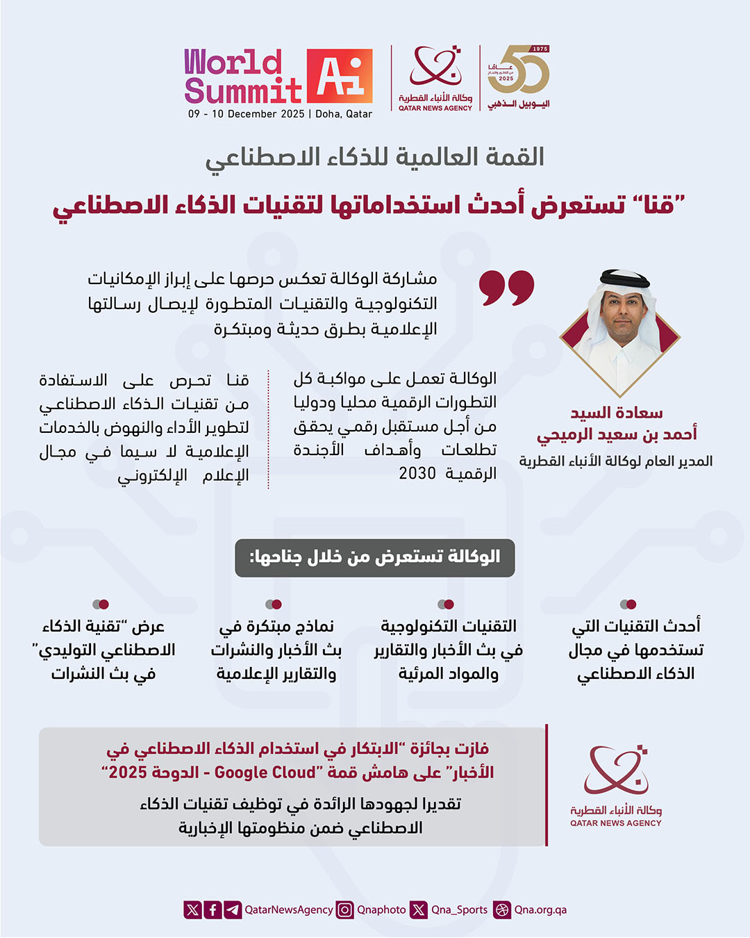 Qatar News Agency