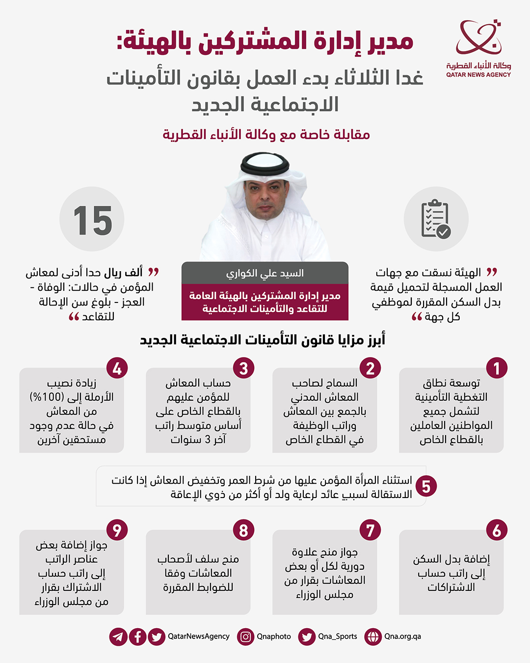 Qatar News Agency
