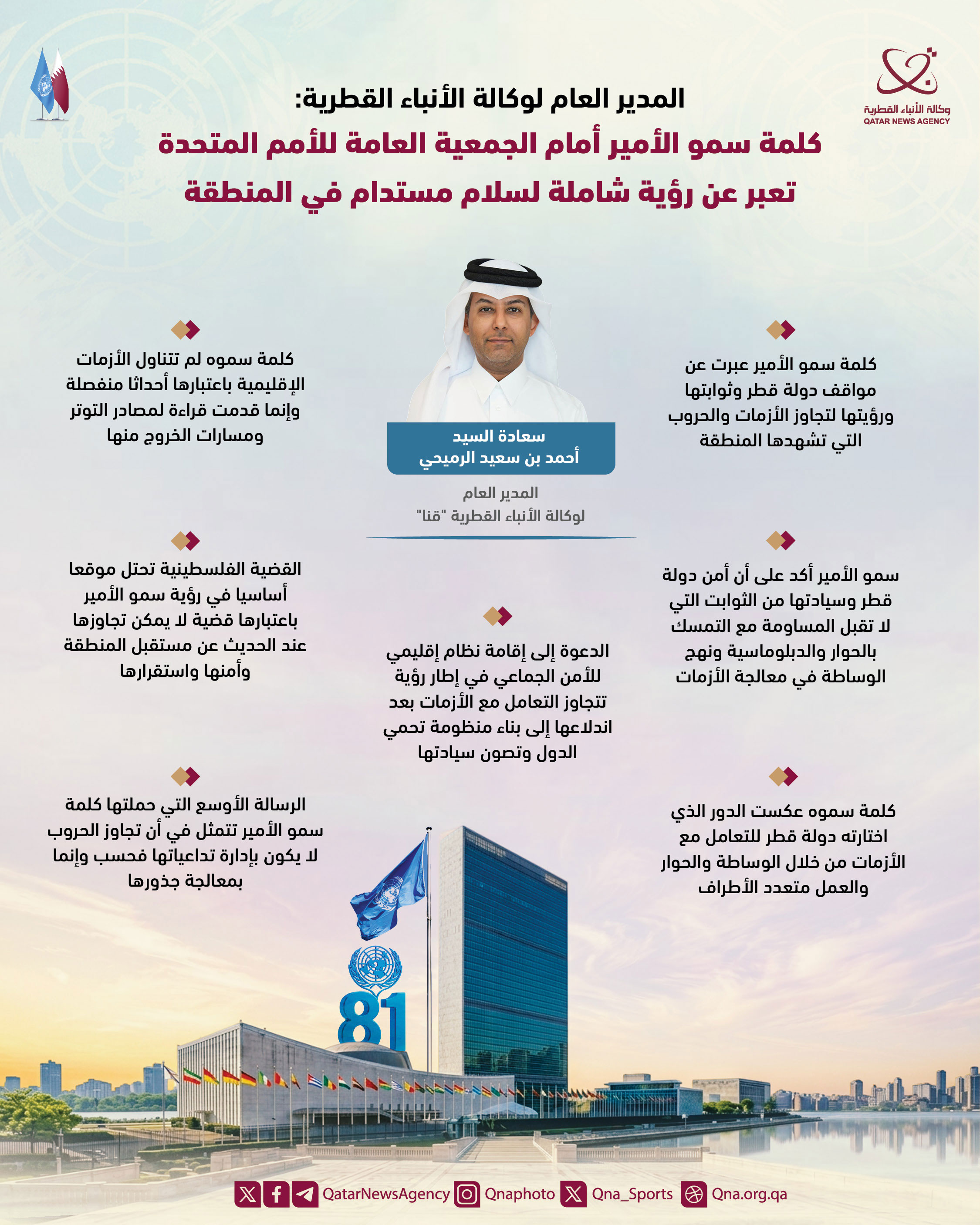 Qatar News Agency