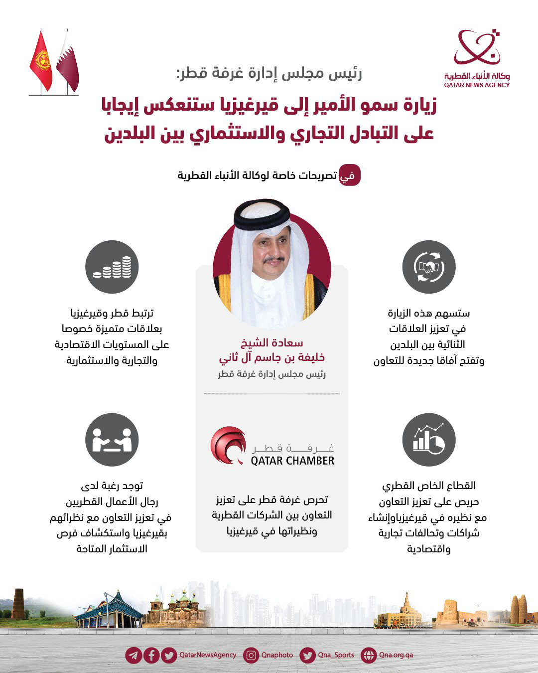 Qatar News Agency