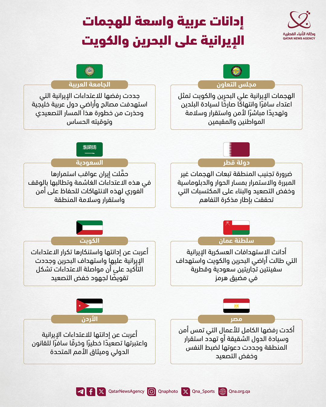 Qatar News Agency
