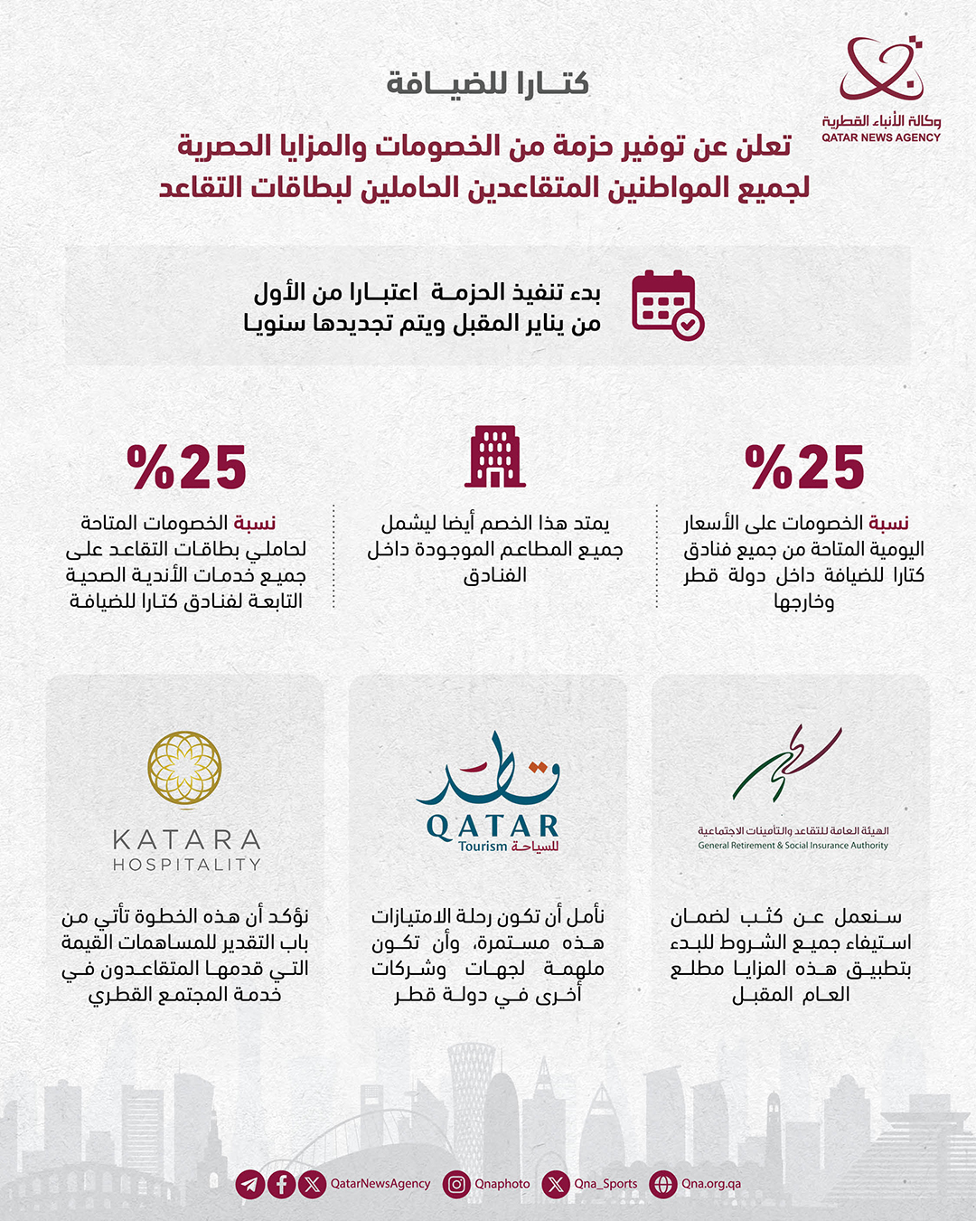 Qatar News Agency