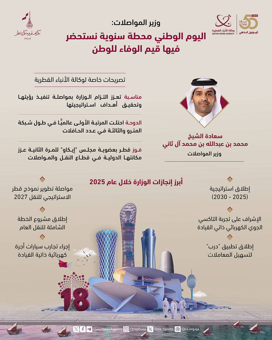 Qatar News Agency