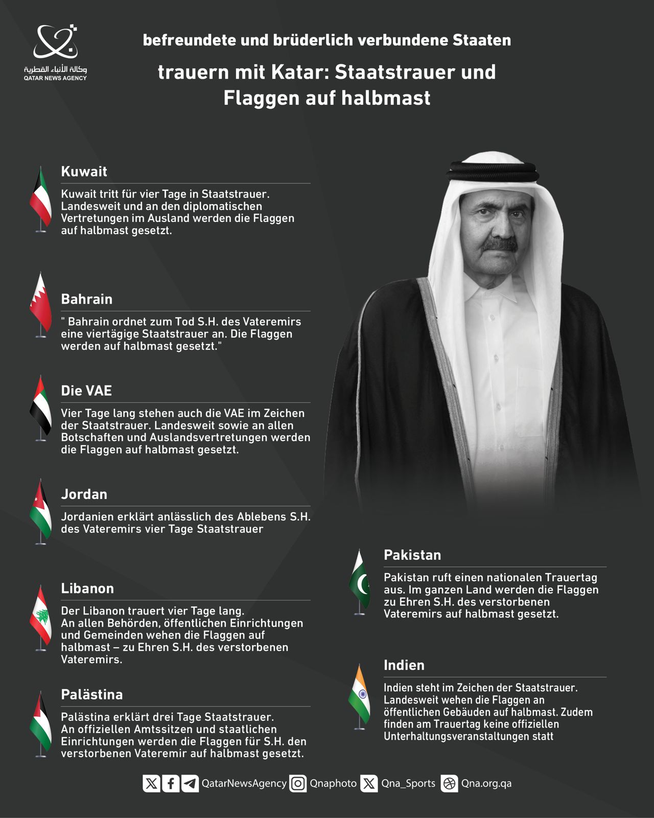 Qatar News Agency