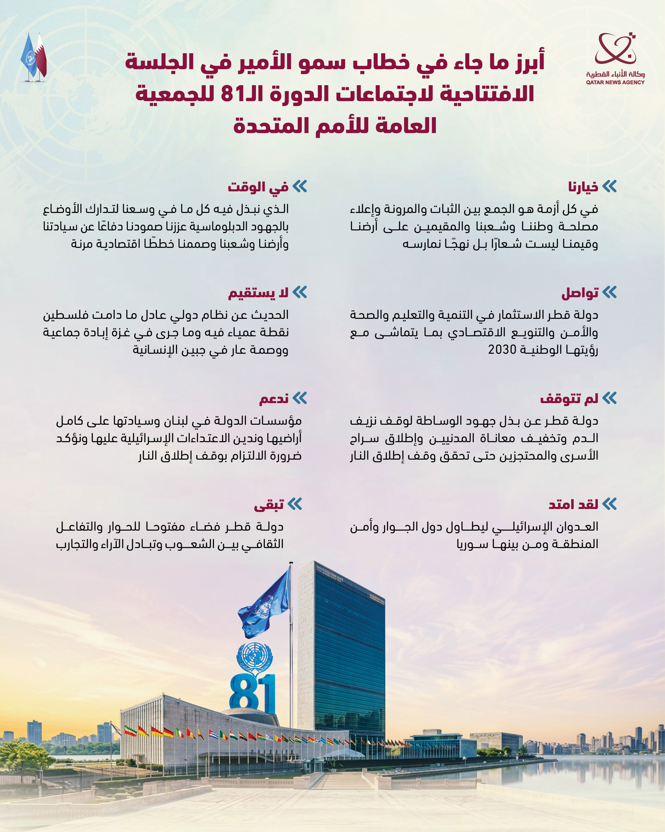 Qatar News Agency