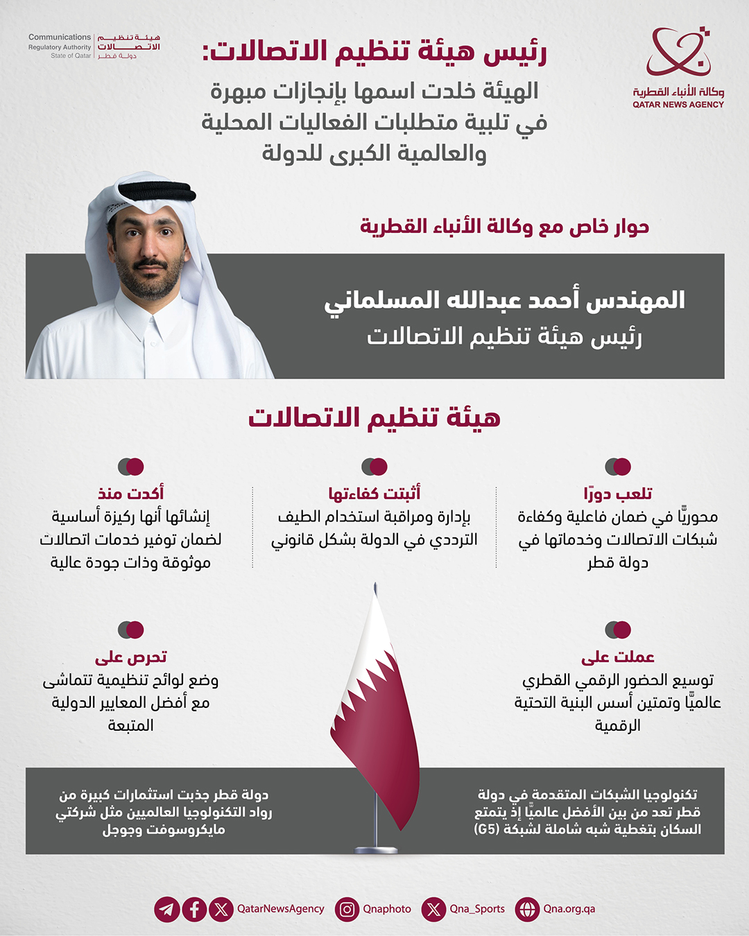 Qatar News Agency