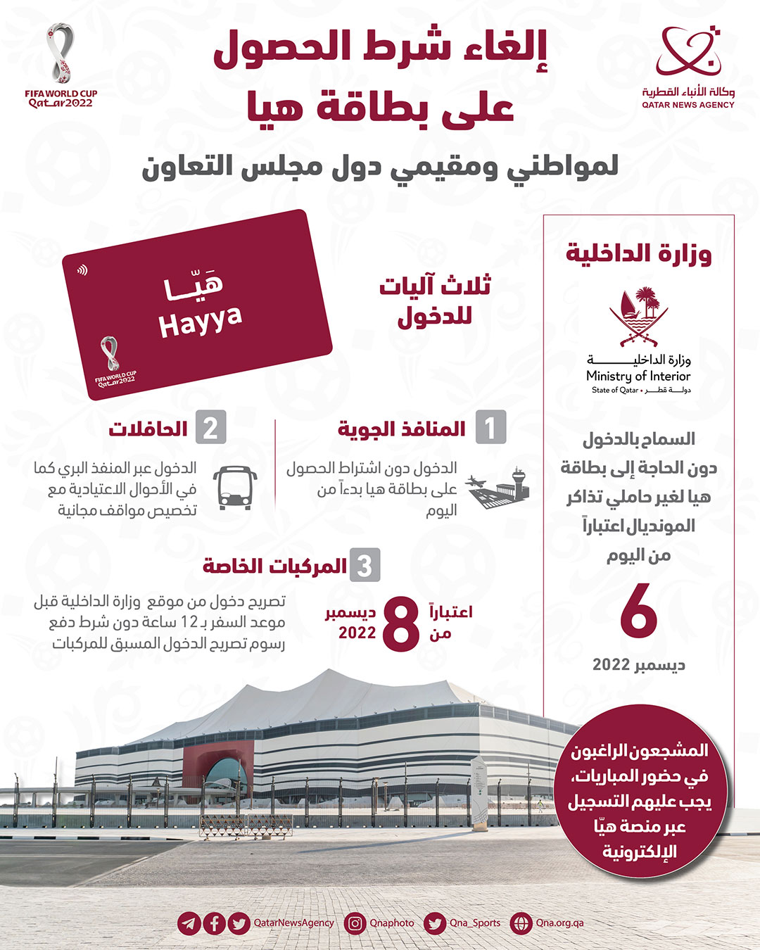 Qatar News Agency