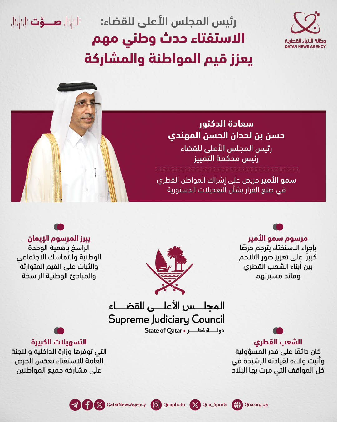 Qatar News Agency