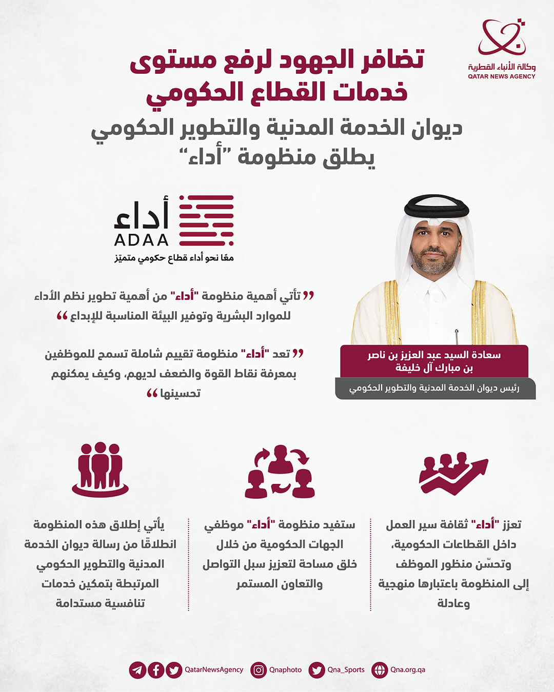 Qatar News Agency