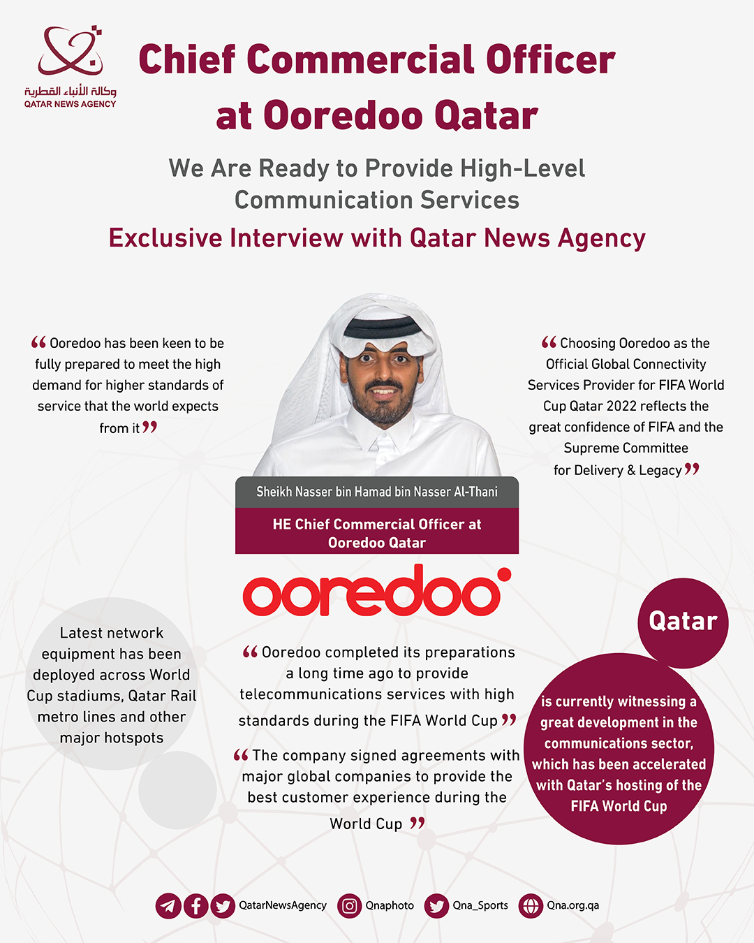 Qatar News Agency