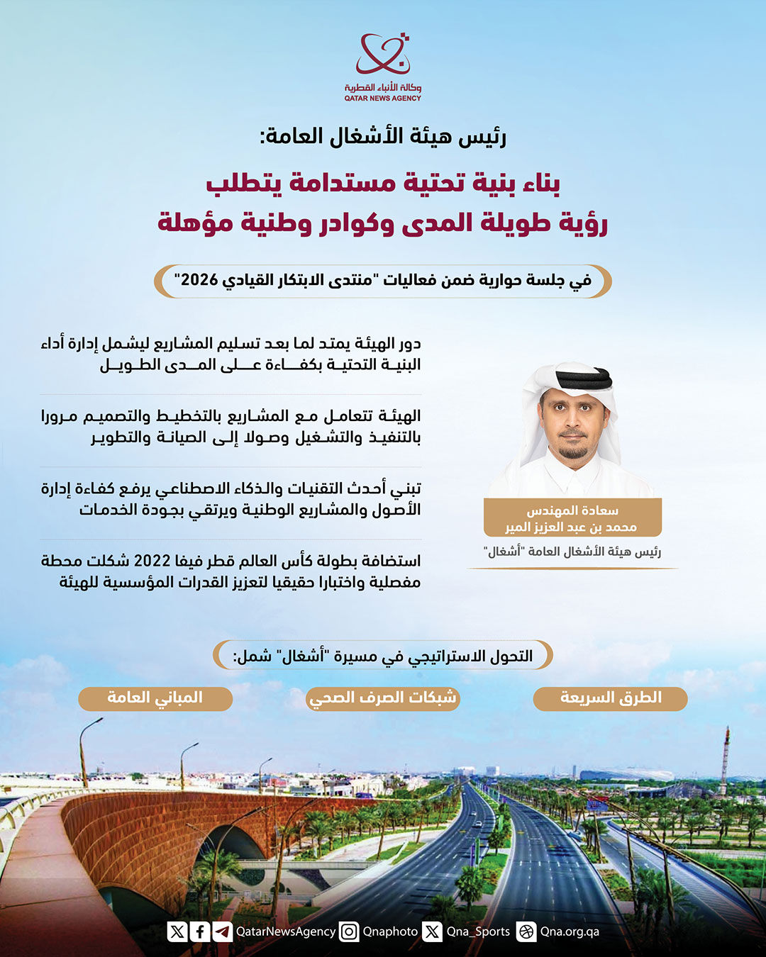 Qatar News Agency