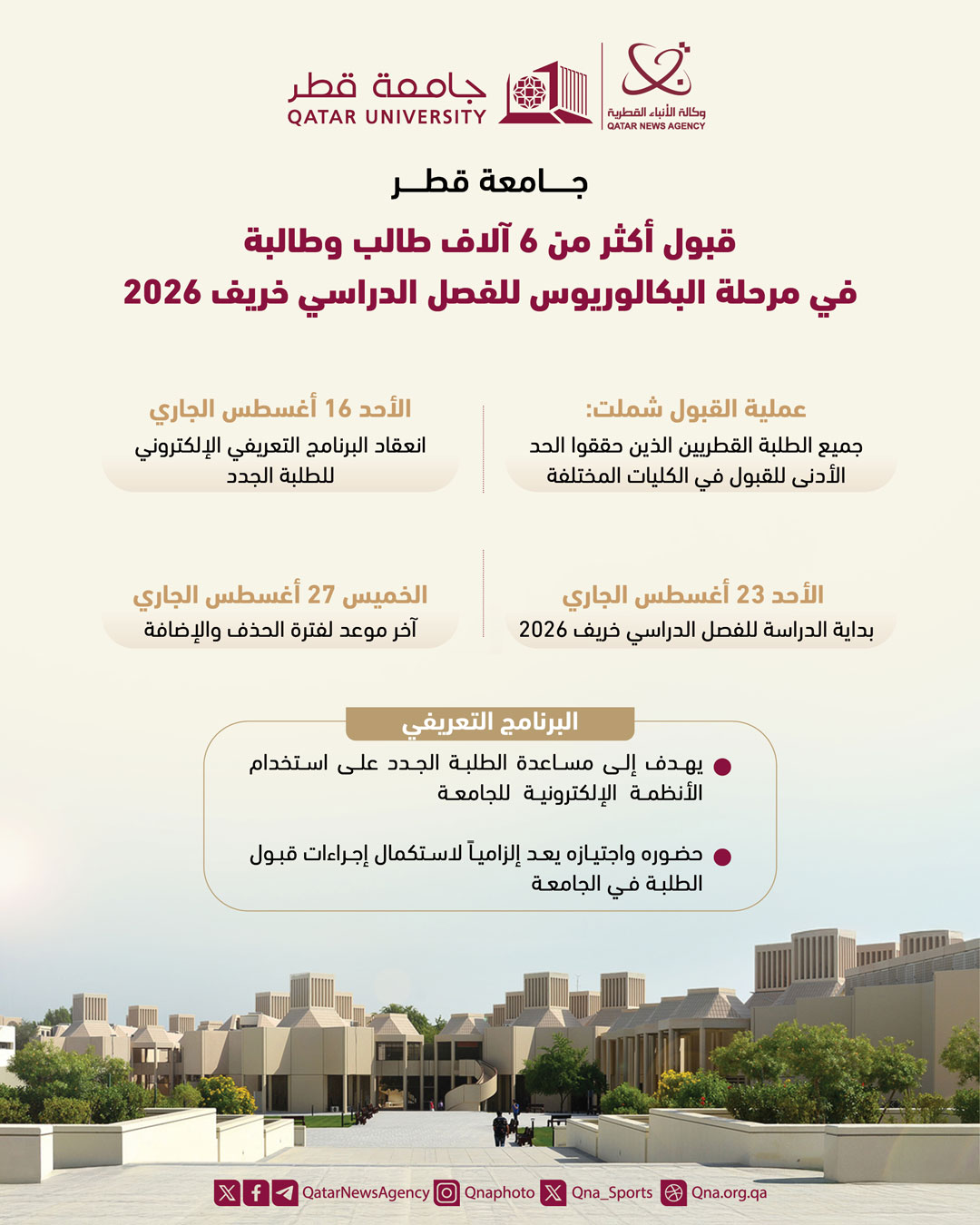 Qatar News Agency