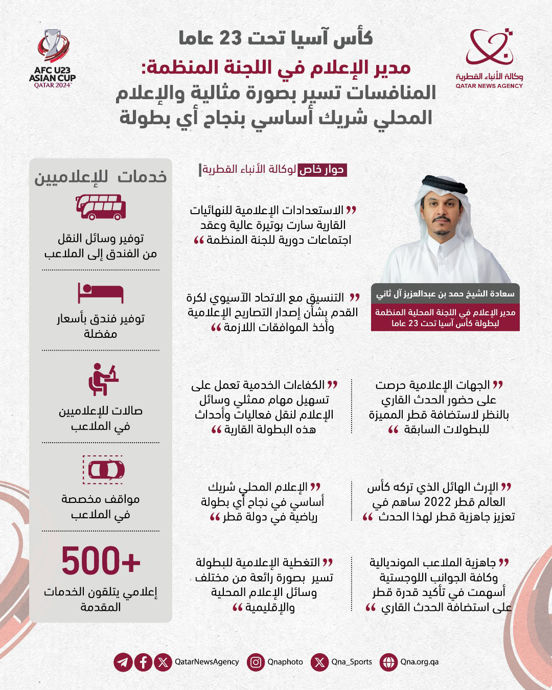 Qatar News Agency