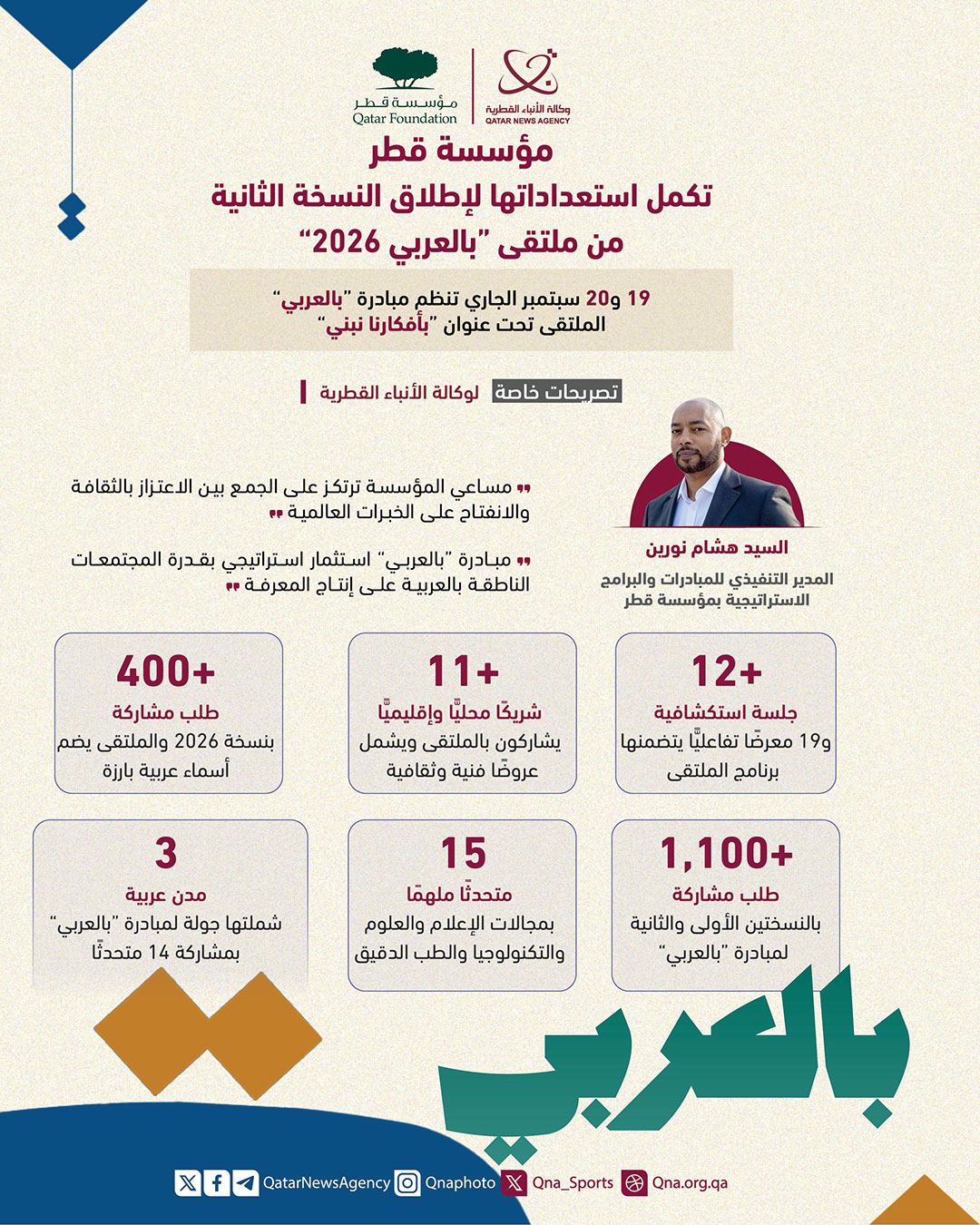 Qatar News Agency