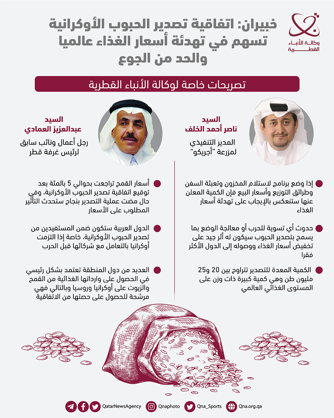 Qatar News Agency