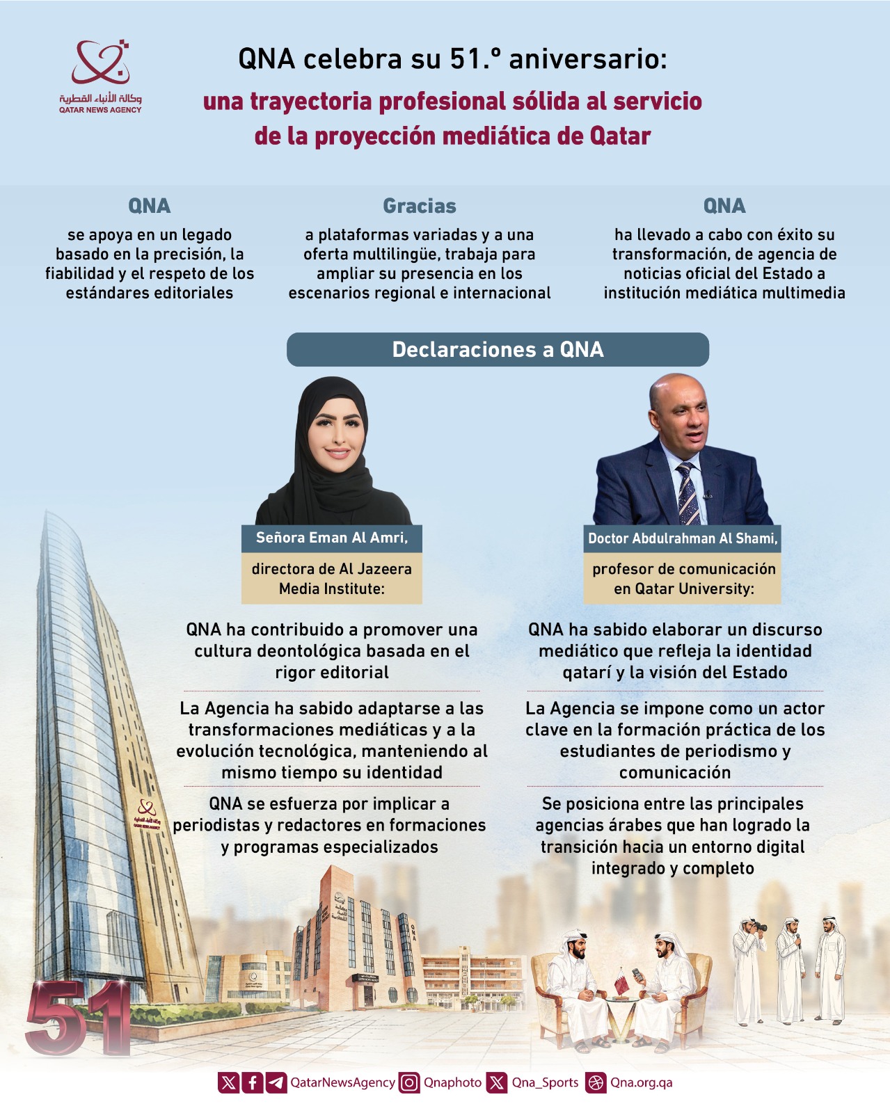 Qatar News Agency