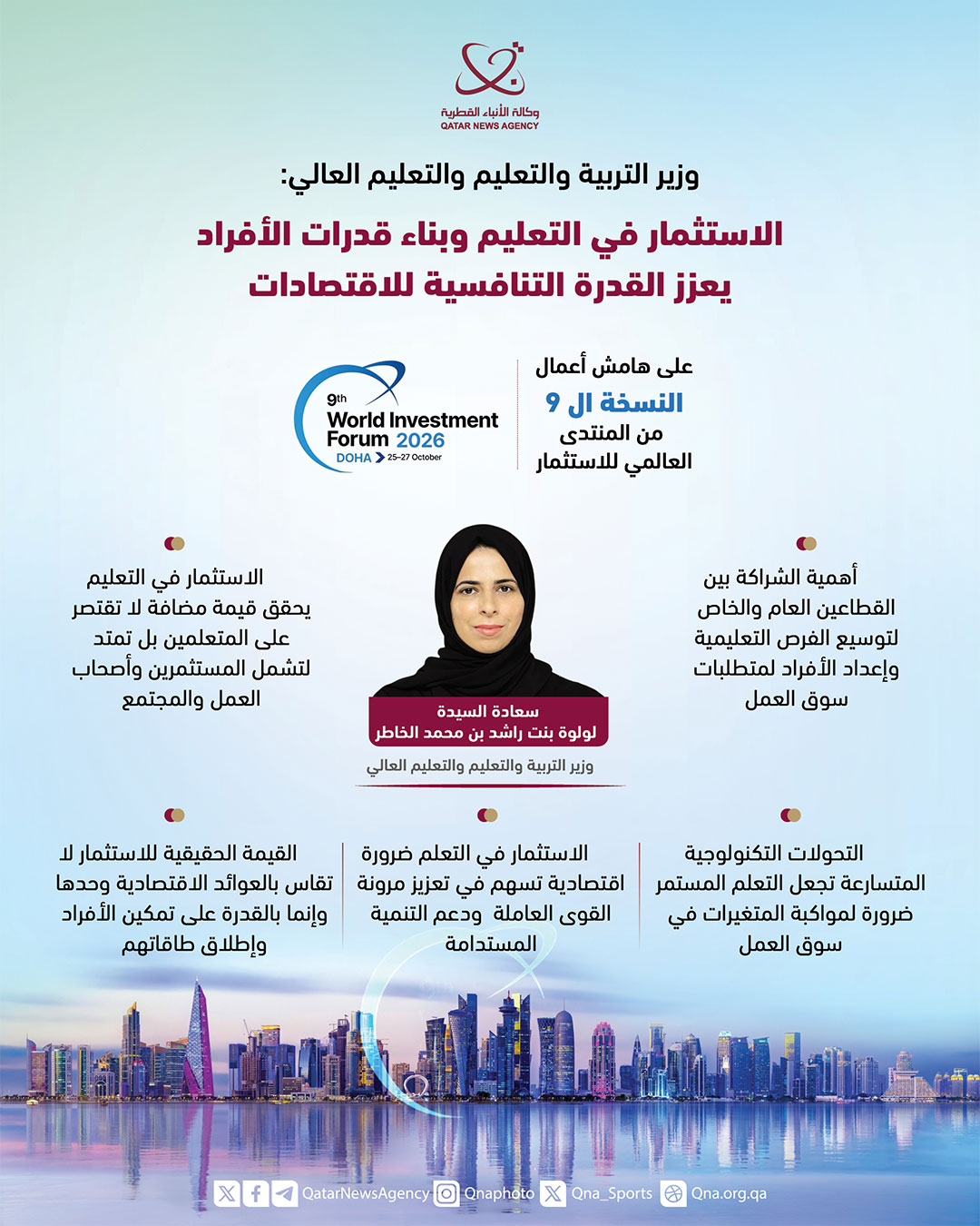 Qatar News Agency