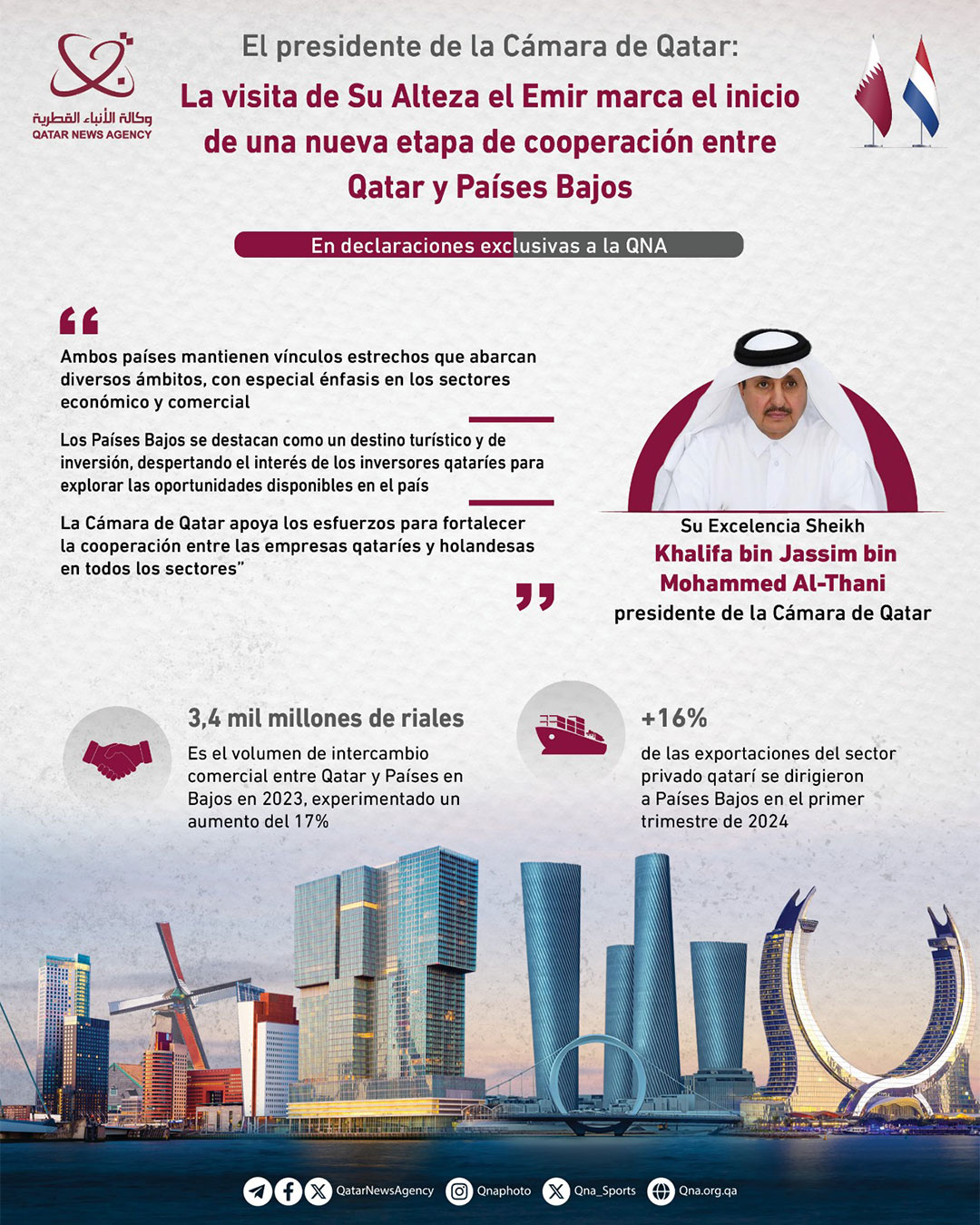 Qatar News Agency
