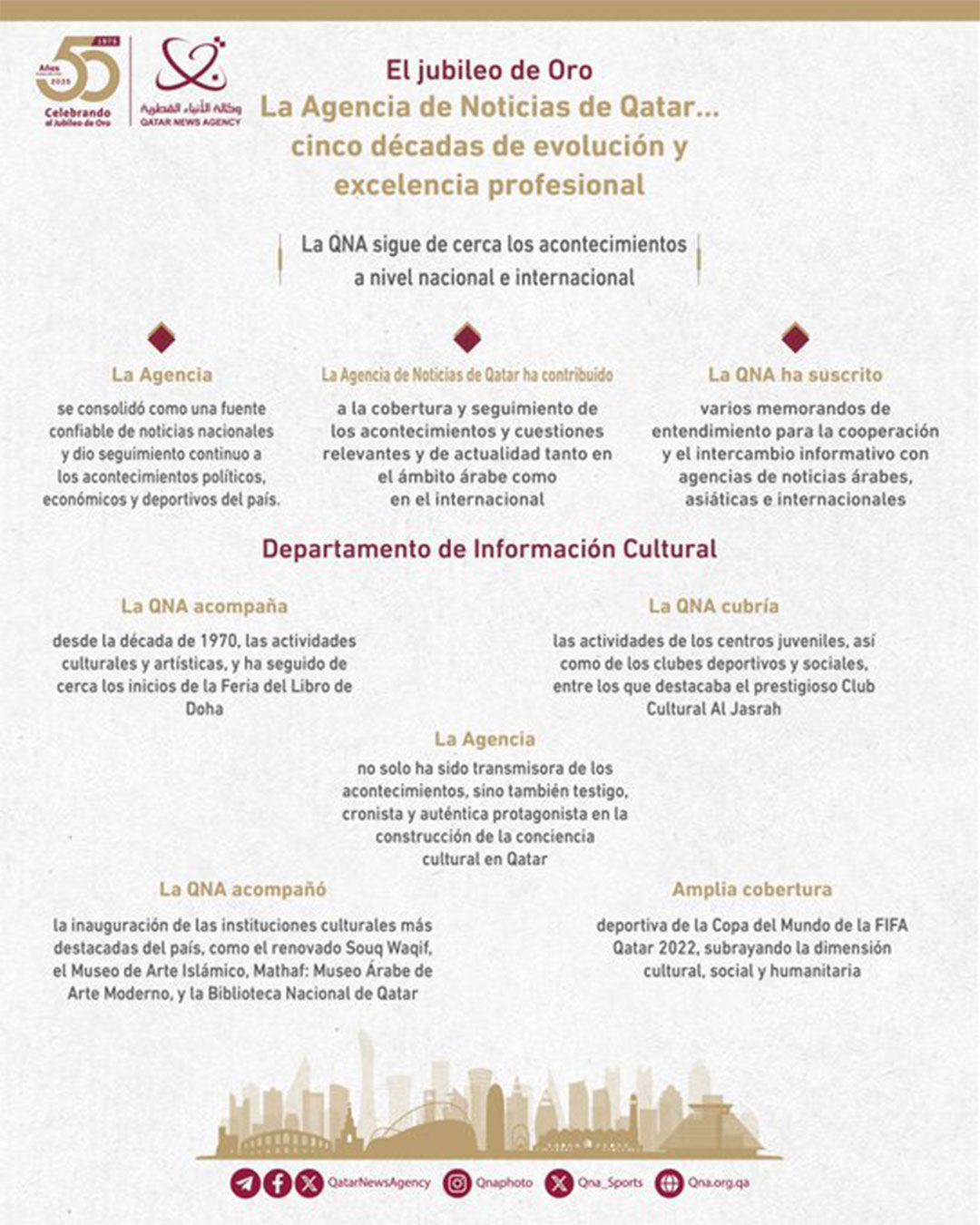 Qatar News Agency