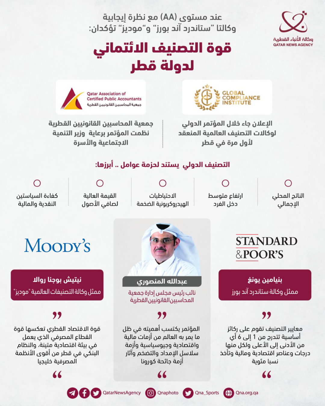 Qatar News Agency