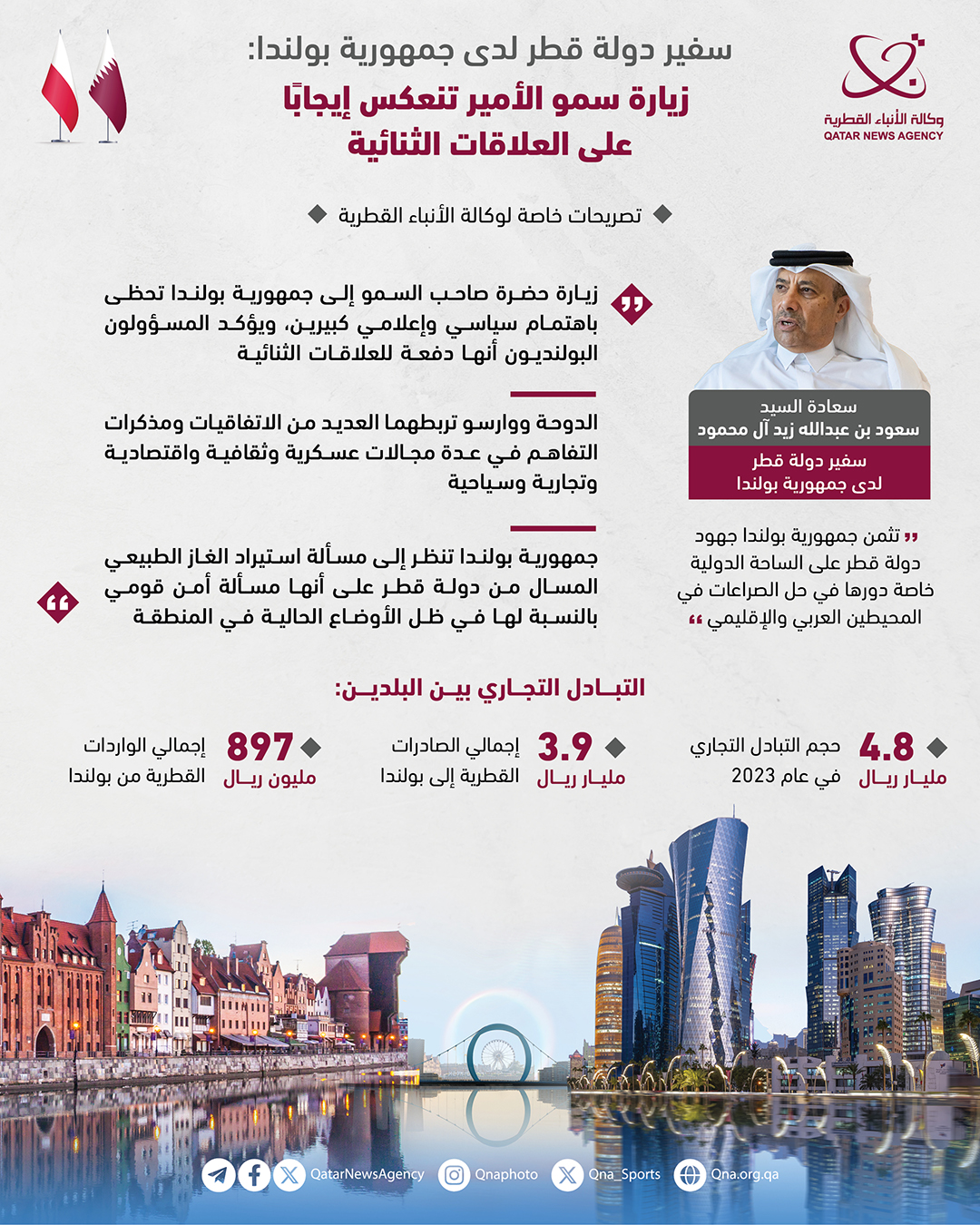 Qatar News Agency