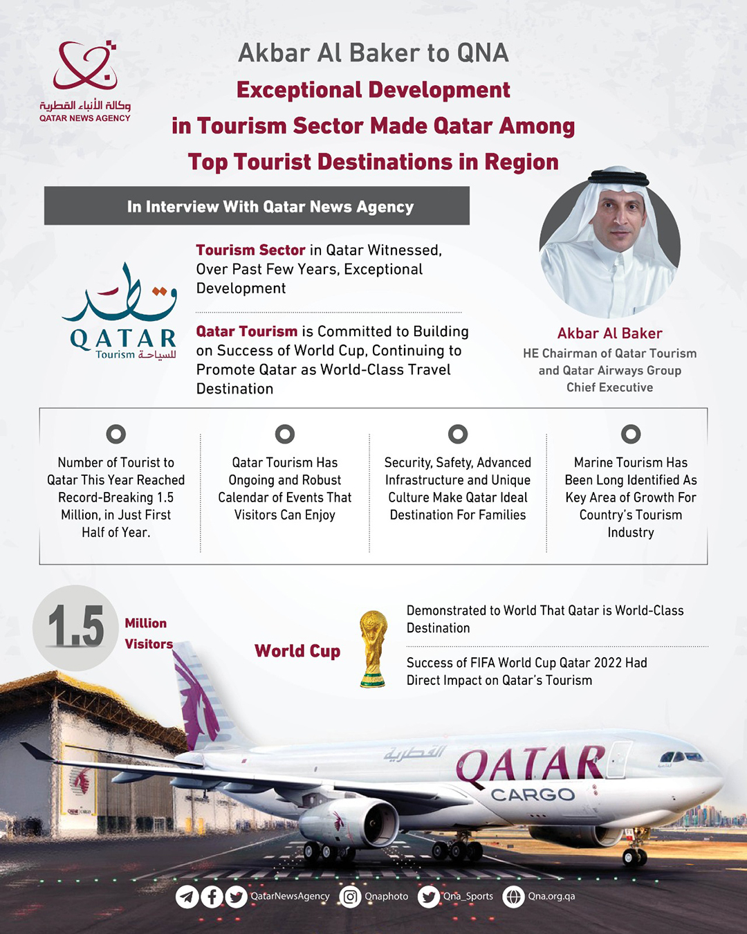 Qatar News Agency