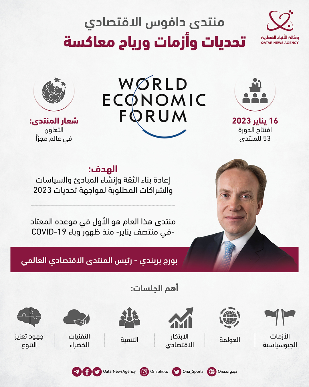 Qatar News Agency