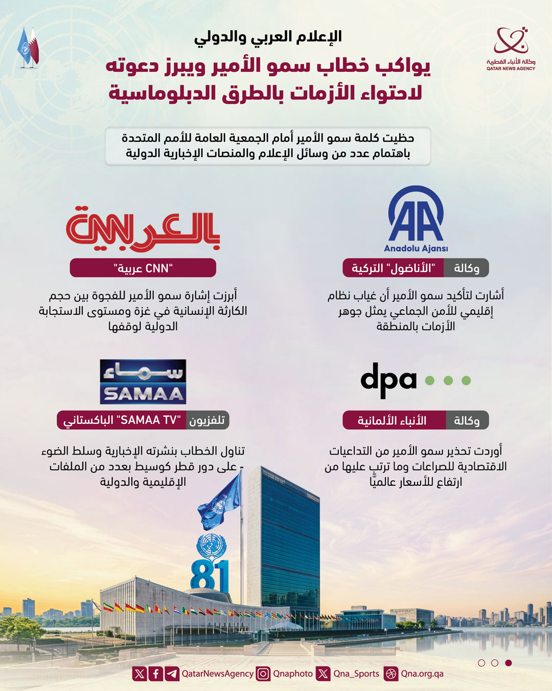 Qatar News Agency